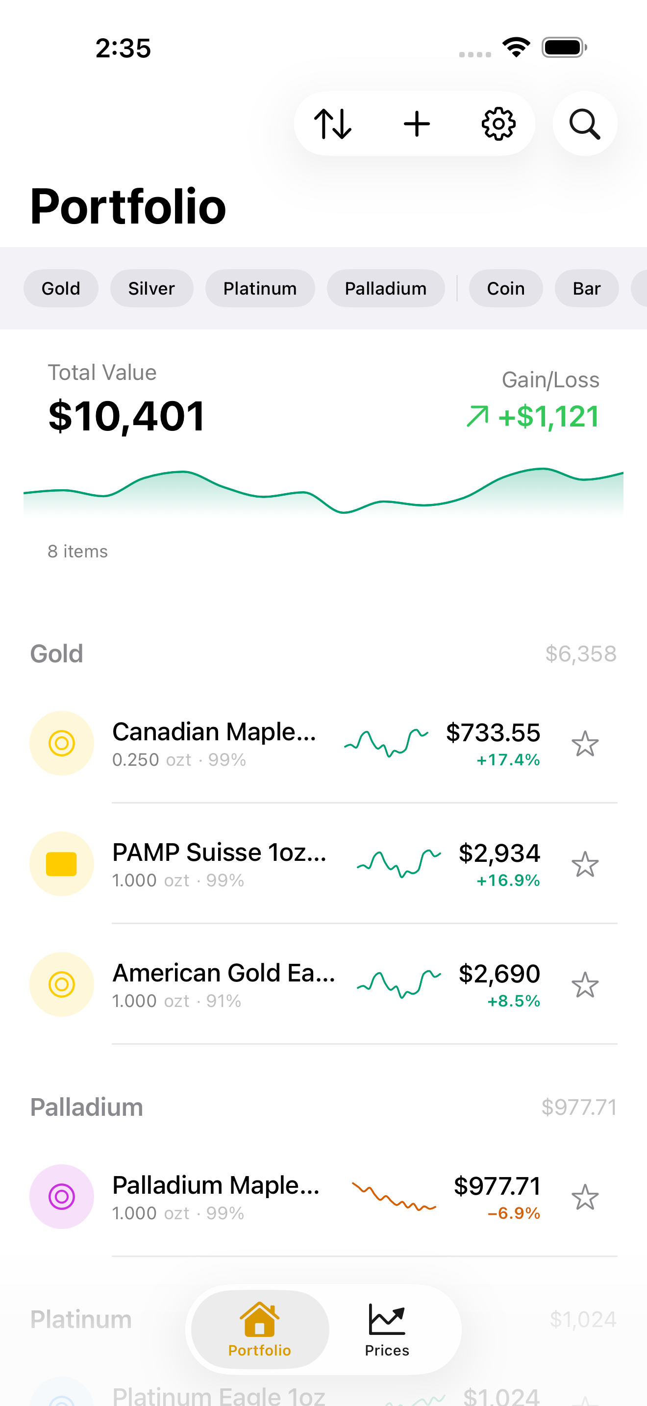 Your stack at a glance — total value, weight, and intraday trend